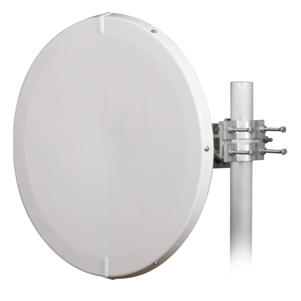 [JRMD-680-6-MIMO] Antena Direccional de Alto Rendimiento JIROUS JRMD-680-6-MIMO – 30.5 ± 1 dBi