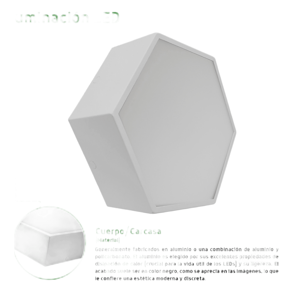 Lampara LED Poligonal de 18 W / 1 800 lm / 127-265V~50/60Hz / Acabado Blanco Mate / Angulo de Luz 140° / Dimensiones 230 x 80 mm (Largo y Alto) / Sobreponer /Luz Fría 6 500 K